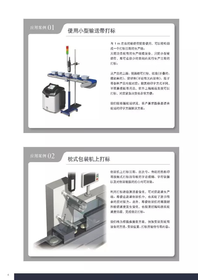 噴碼機(jī)各行業(yè)應(yīng)用安裝圖示指導(dǎo)