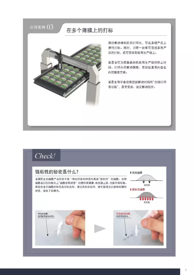 噴碼機(jī)各行業(yè)應(yīng)用安裝圖示指導(dǎo)