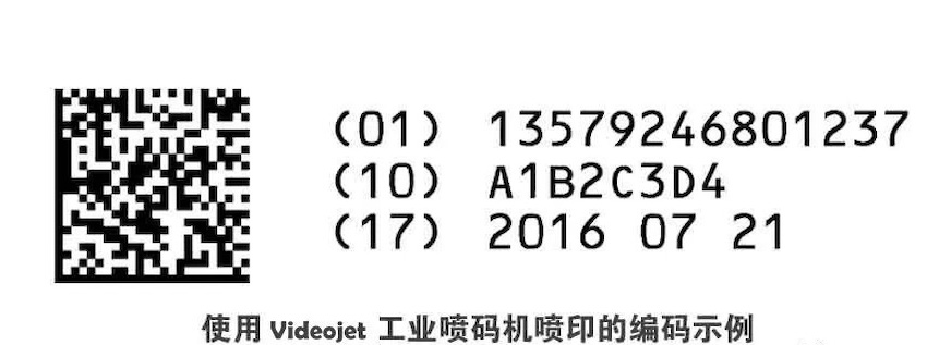 UDI合規,美國醫療器械企業經驗談!