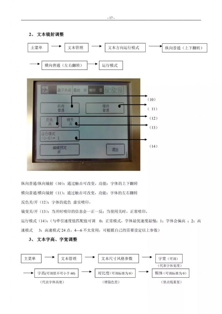 萊賓格噴碼機(jī)簡(jiǎn)易操作手冊(cè)