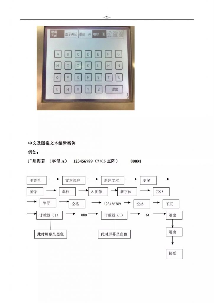 萊賓格噴碼機(jī)簡(jiǎn)易操作手冊(cè)
