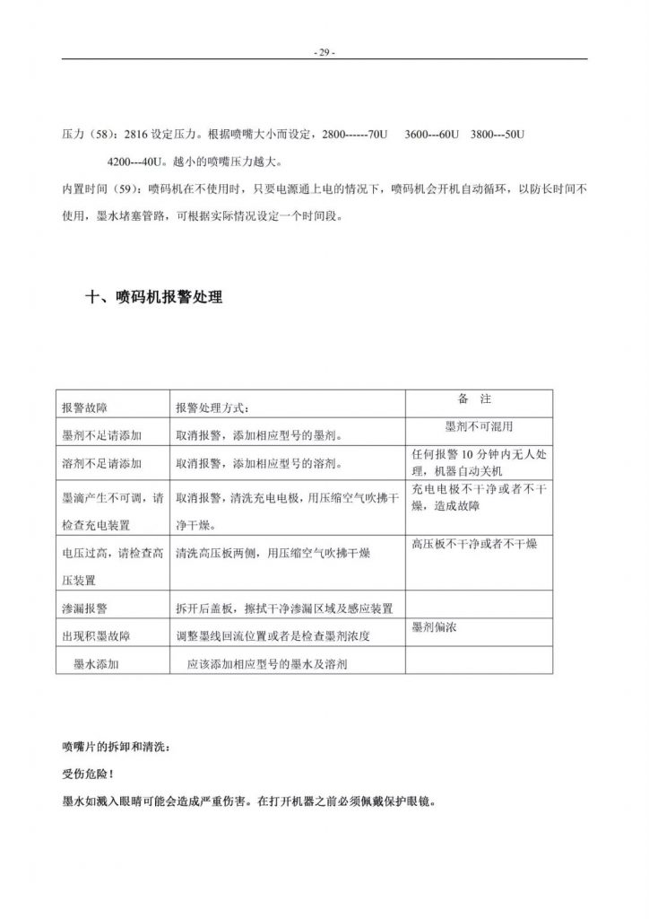 萊賓格噴碼機(jī)簡(jiǎn)易操作手冊(cè)