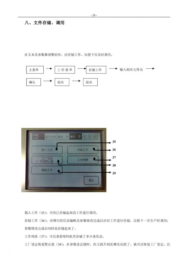萊賓格噴碼機(jī)簡(jiǎn)易操作手冊(cè)
