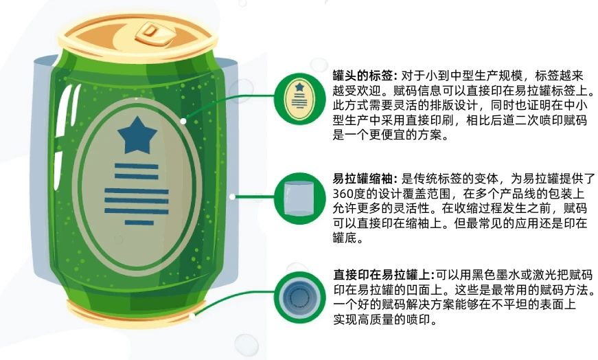 喝酒不識賦碼繁,喝盡啤酒也枉然!