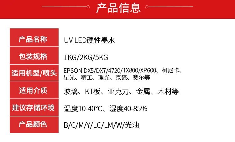 依瑪倡導綠色環保、安全健康—做UV墨水我們是認真的!