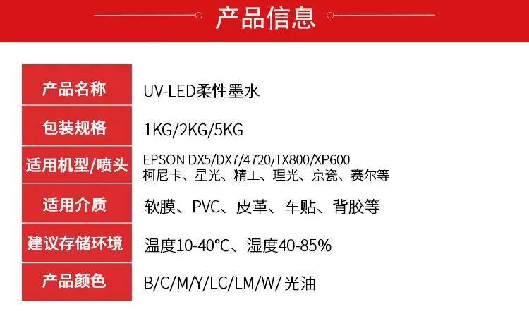 依瑪倡導綠色環保、安全健康—做UV墨水我們是認真的!