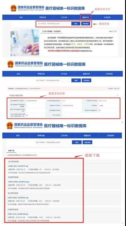 國家推出“醫(yī)療器械唯一標(biāo)識(shí)”法規(guī),噴碼標(biāo)識(shí)行業(yè)迎來新商機(jī)