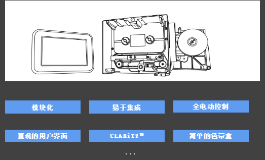 使用 6530 和 6330，只見利潤、不見浪費