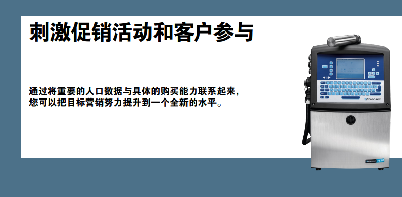 促銷和忠誠度——計劃用噴碼