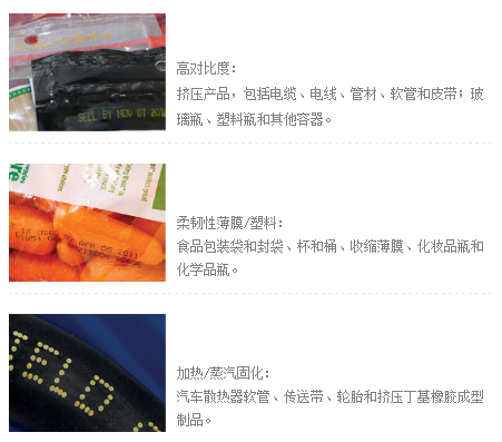 是時候為您的應用選擇合適的墨水了