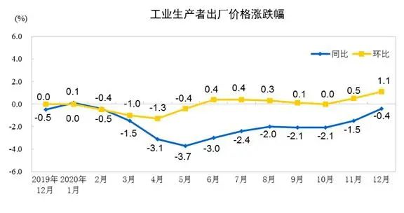 包裝印刷業(yè)六大猜想,2021年太關(guān)鍵