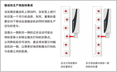 您了解激光標識技術(shù)為乳制品生產(chǎn)商提供的優(yōu)勢嗎?