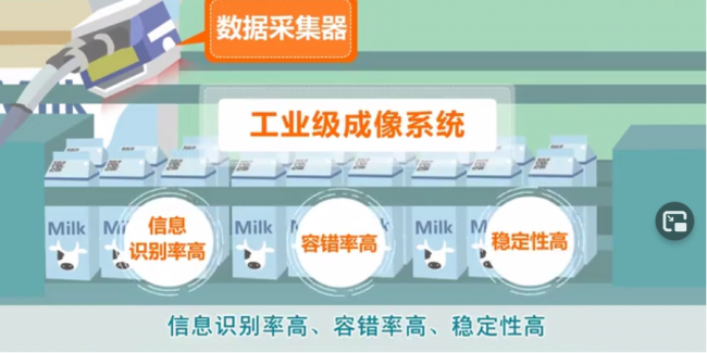 如何讓一物一碼快速在工廠端落地?