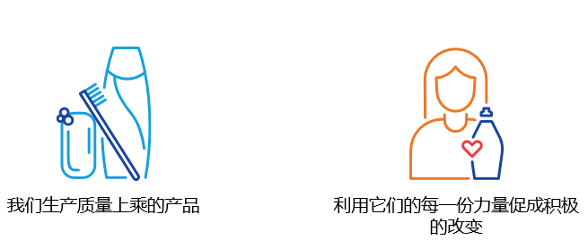 觸摸式包裝設(shè)計(jì)，依瑪助力寶潔推動(dòng)行業(yè)變革
