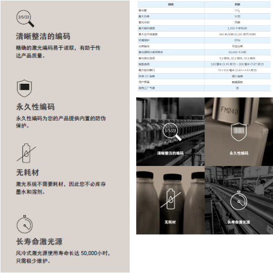 全新上市| 依瑪 3210 實現打碼效率和打碼質量的飛躍!